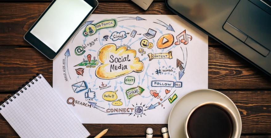 social-media-marketing-opertunities