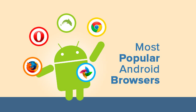 Android Mobile Browser 2021