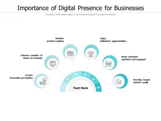 The Importance And Advantages Of Online Presence - PC Learnings